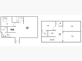 社區格局圖