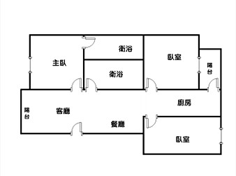 社區格局圖