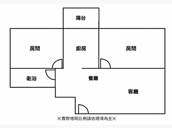 社區格局圖