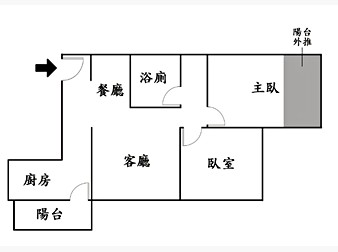 社區格局圖