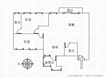 社區格局圖