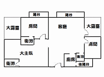 社區格局圖