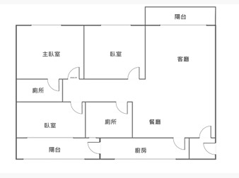 社區格局圖