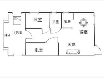 社區格局圖