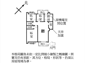 社區格局圖