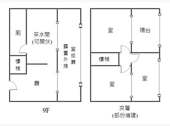 社區格局圖