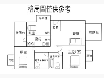 社區格局圖