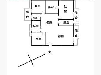 社區格局圖