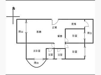 社區格局圖