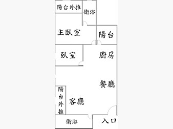 社區格局圖