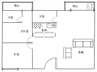 社區格局圖