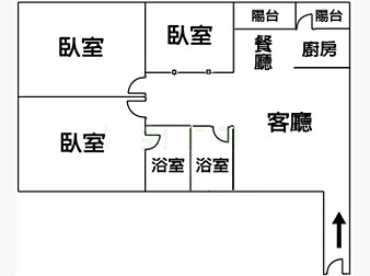 社區格局圖