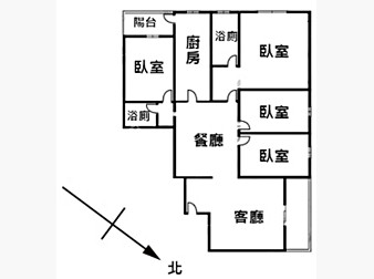 社區格局圖