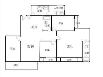 社區格局圖