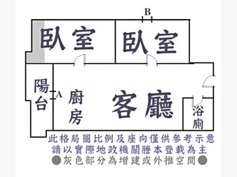 社區格局圖