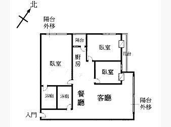 社區格局圖