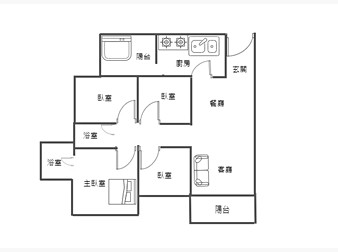 社區格局圖