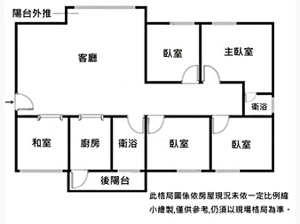 社區格局圖