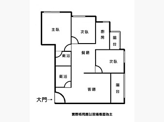 社區格局圖