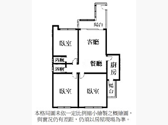 社區格局圖