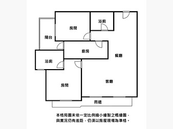 社區格局圖