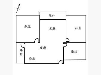 社區格局圖