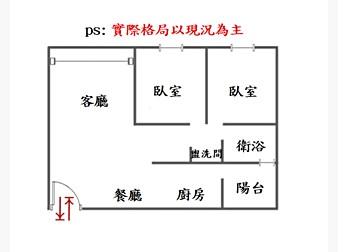 社區格局圖