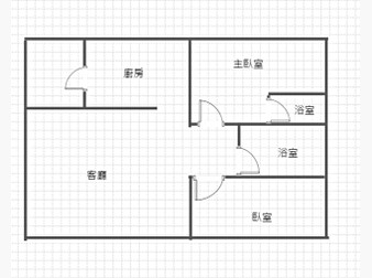 社區格局圖