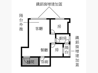 社區格局圖