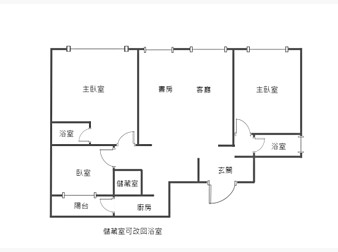 社區格局圖