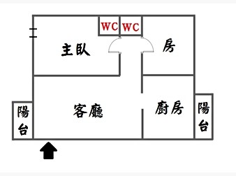 社區格局圖