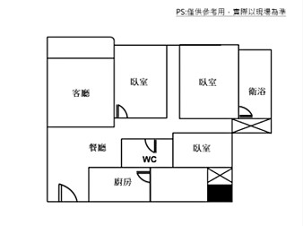 社區格局圖