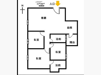 社區格局圖