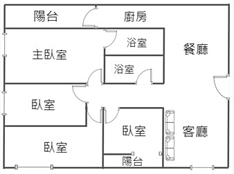 社區格局圖