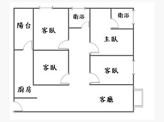 社區格局圖