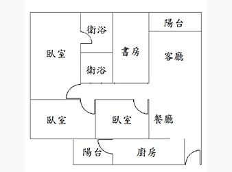 社區格局圖