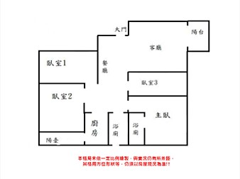 社區格局圖