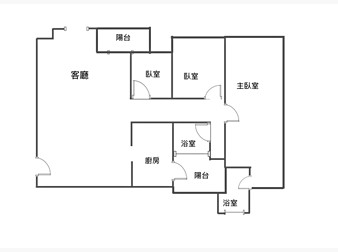 社區格局圖