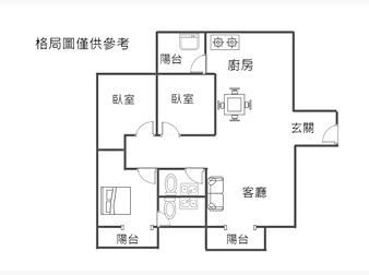 社區格局圖