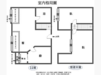 社區格局圖