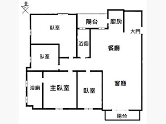 社區格局圖