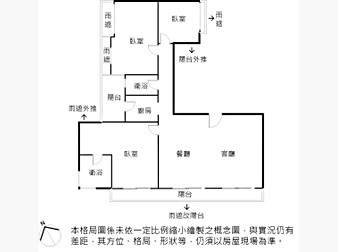 社區格局圖