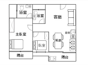 社區格局圖