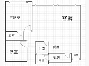 社區格局圖