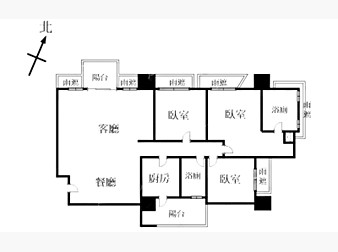 社區格局圖