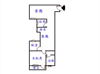 社區格局圖