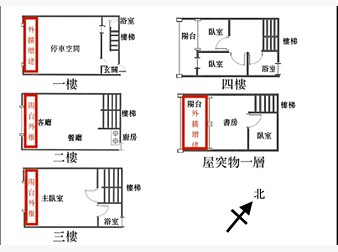 社區格局圖