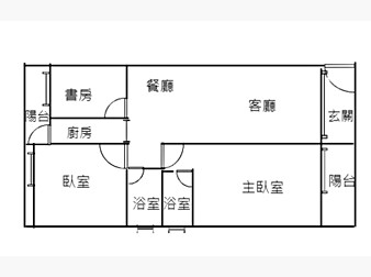 社區格局圖