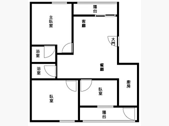 社區格局圖