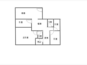 社區格局圖